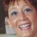 BRENDA